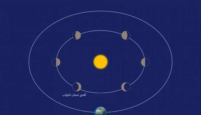 درخشش حداکثری زهره در آسمان عمان در روز سهشنبه