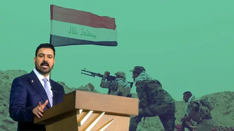 Iraq and Changing Stance on Iranian Flights and Militia Disarmament